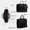 Metropolitan-Arbeitstasche aus Signature Canvas